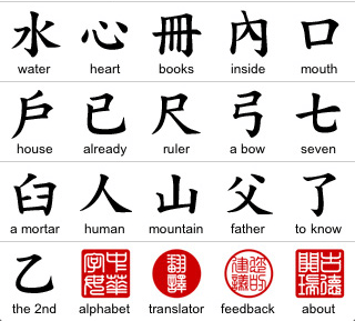 cantonese language alphabet
